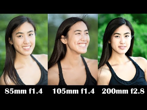 105mm portrait lens